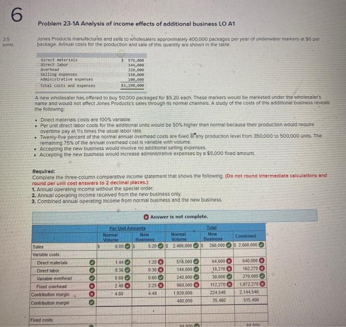 further LO A1 Cobe Company has already manufactured 28,000 units of Product