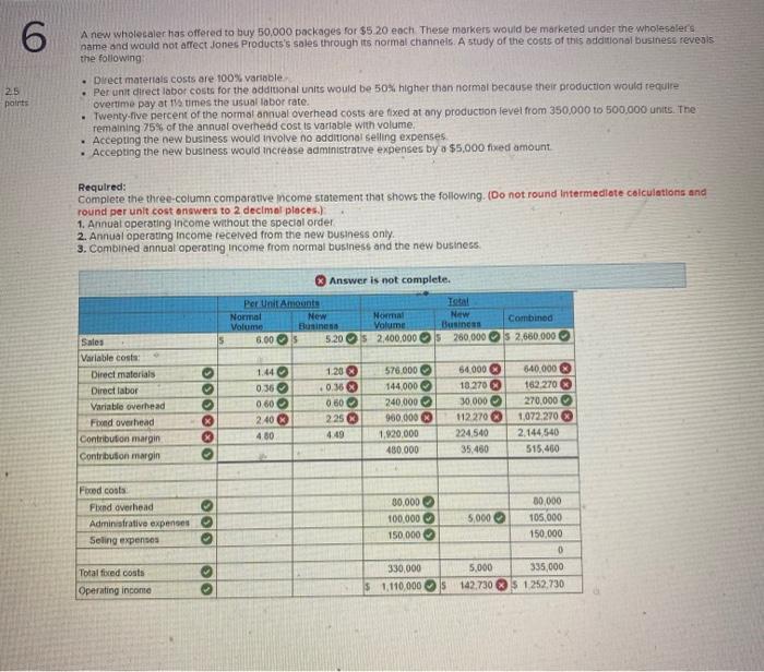 A at a cost of $28 per unit. The 28.000 units can