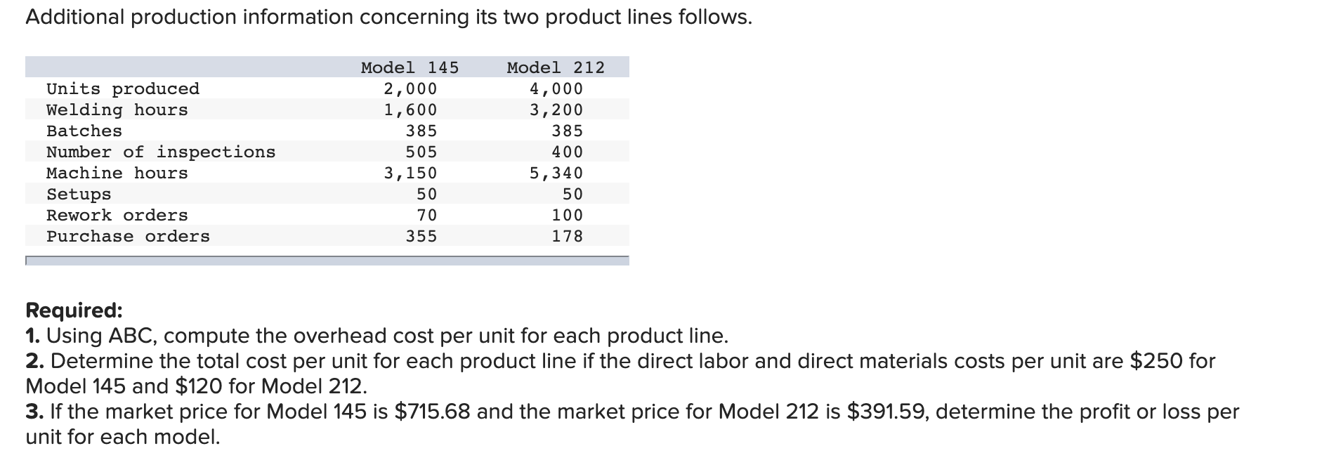 different models of air conditioners. The company produces the mechanical systems in