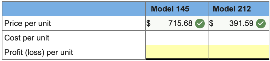 Changeover Machining Setups Driver Number of batches Machine hours Number of setups