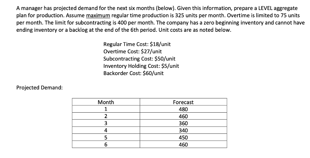 please, look at the question first! A manager has projected demand for