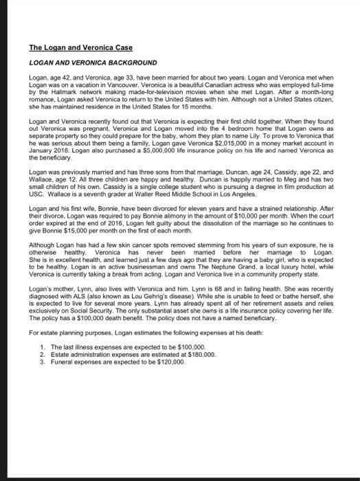  Need help with a Comprehensive Estate Planning probelm. please. The Logan