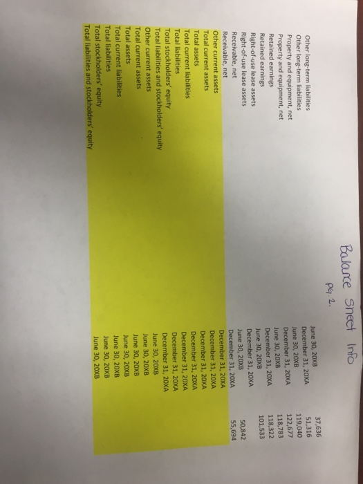 and June 30, 20XB reporting period, but the data is garbled. You