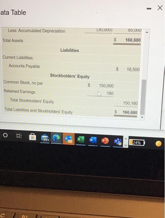 Current Assets: $ 40,000 22,500 Cash Accounts Receivable Raw Materials Inventory Finished