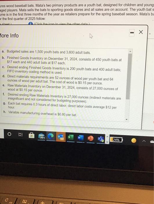 Goods Inventory Total Current Assets 4,050 15,130 $ 81,680 RI 99+ 24%