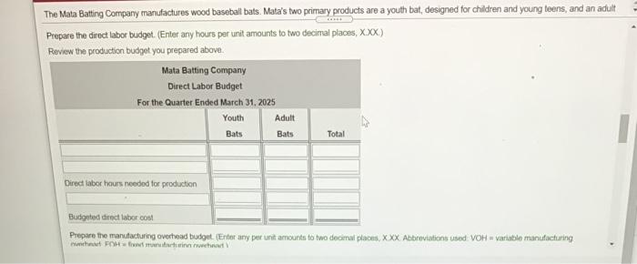 6 - ata Table Less: Accumulated Depreciation (30,000) 85,000 $ 166,680 Total