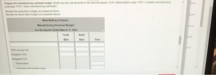 Assets Liabilities Current Liabilities: Accounts Payable Stockholders' Equity Common Stock, no par