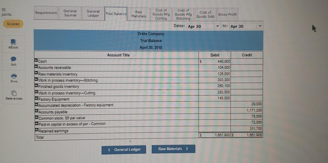 in process inventory-Cutting Work in process inventory-stitching Finished goods inventory Beginning Inventory