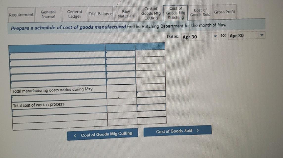 materials Raw materials purchased on credit Direct materials used-cutting Direct materials used-stitching