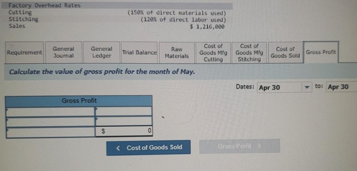 110,400 Factory Overhead (Actual costs) Indirect materials used Indirect labor used other