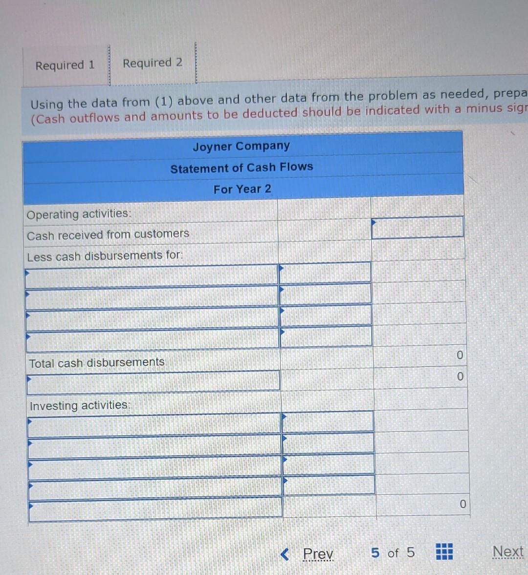 62,000 $ 93,000 Its balance sheet amounts at the end of Years