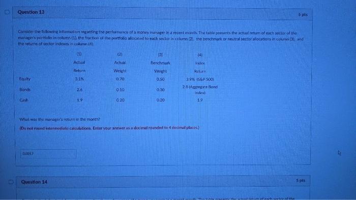 what would be the alpha for Portfolios A? depth kat should be