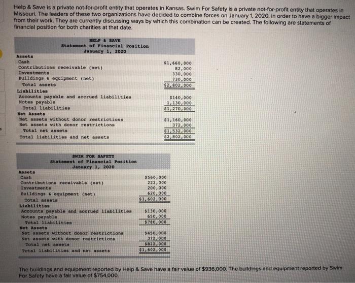  Help & Save is a private not-for-profit entity that operates in