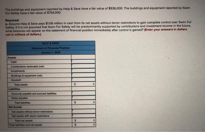 Kansas. Swim For Safety is a private not-for-profit entity that operates in