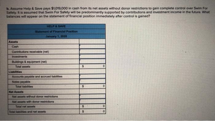 Missouri. The leaders of these two organizations have decided to combine forces
