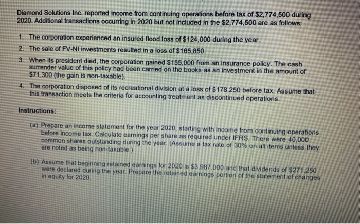  Diamond Solutions Inc. reported income from continuing operations before tax of