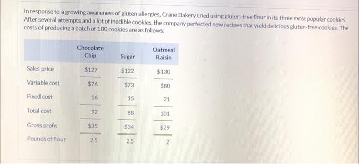  need help with part c In response to a growing awareness