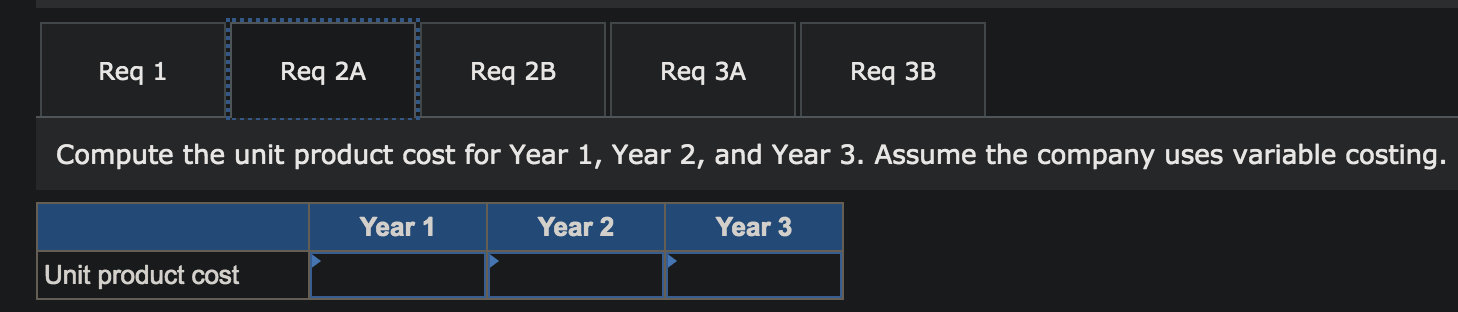 following information pertains to each of the company's first three years of