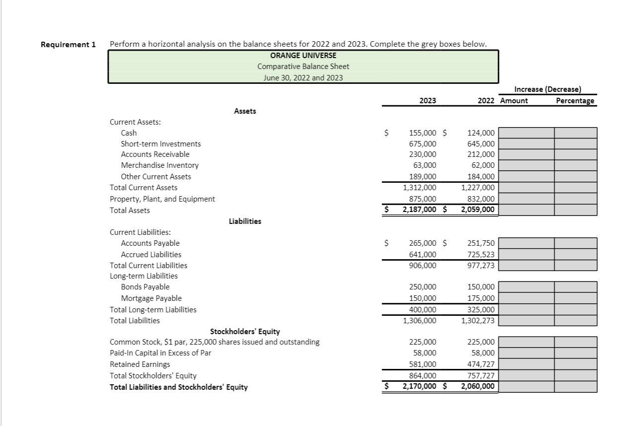 Sheet June 30, 2022 and 2023 2023 2022 $ 155,000 $ 675,000
