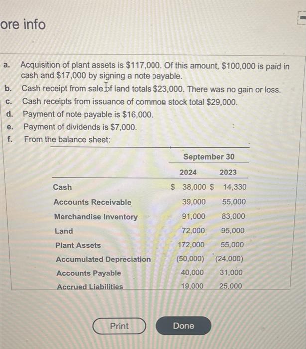 2024 Net Sale) Revenue :$ 238,000 $ 89,000 149,000 Cost of Goods