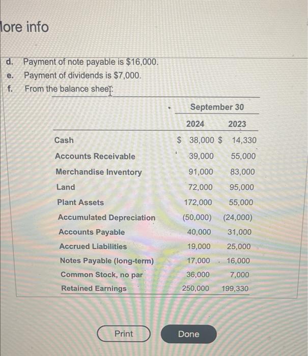 Sold Gross Profit Operating Expenses: Salaries Expense $ 50,000 26,000 Depreciation Expense-Plant