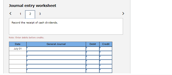 (LO D-2) Gator Shoes, Inc., manufactures a line of stylish waterproof footwear.