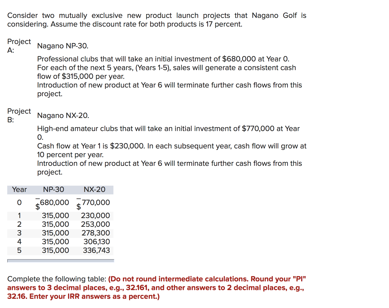  Consider two mutually exclusive new product launch projects that Nagano Golf