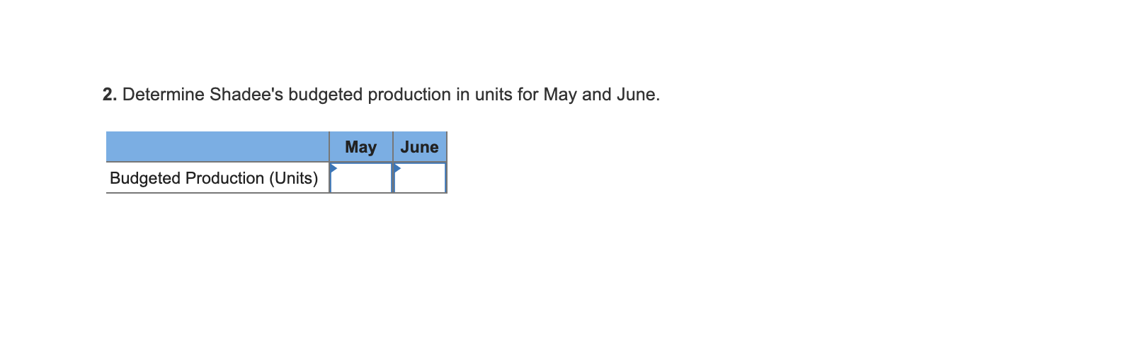 questions displayed below.] Shadee Corp. expects to sell 510 sun visors in