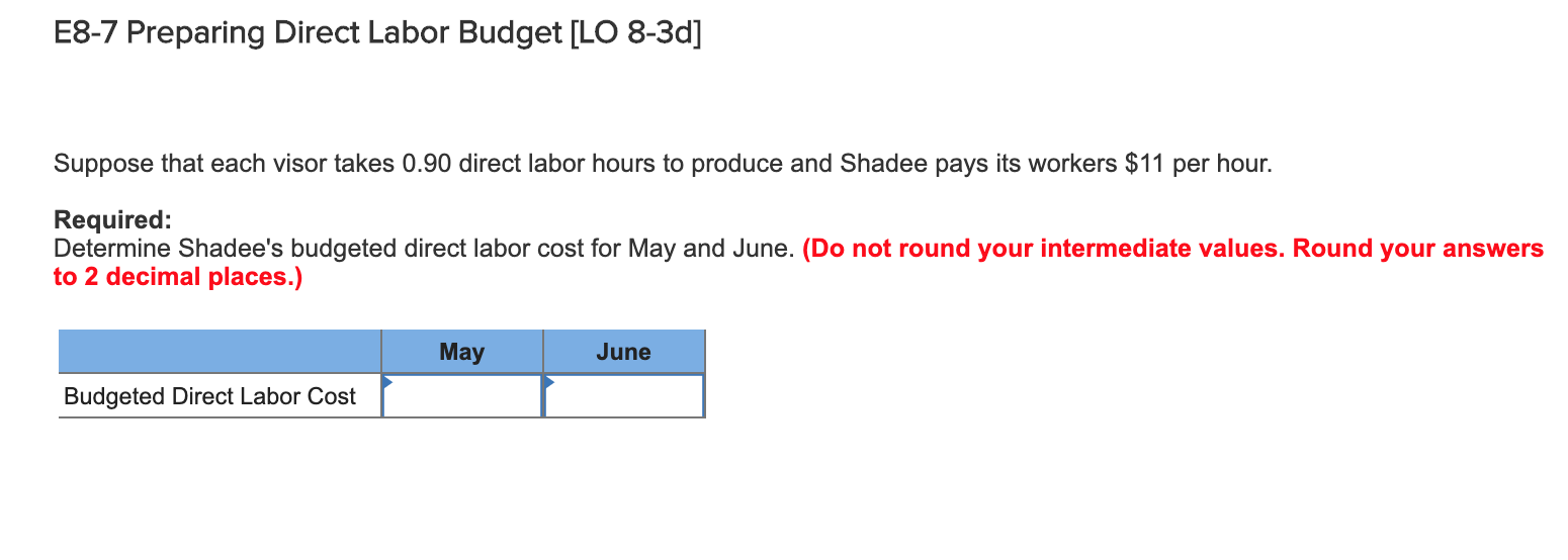 and ending finished goods inventories for May are 85 and 40 units,