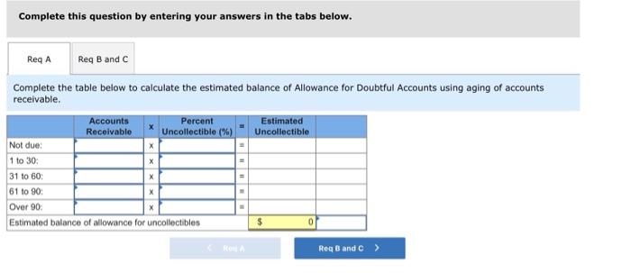 adjusting entry to record bad debts expense using the estimate from part