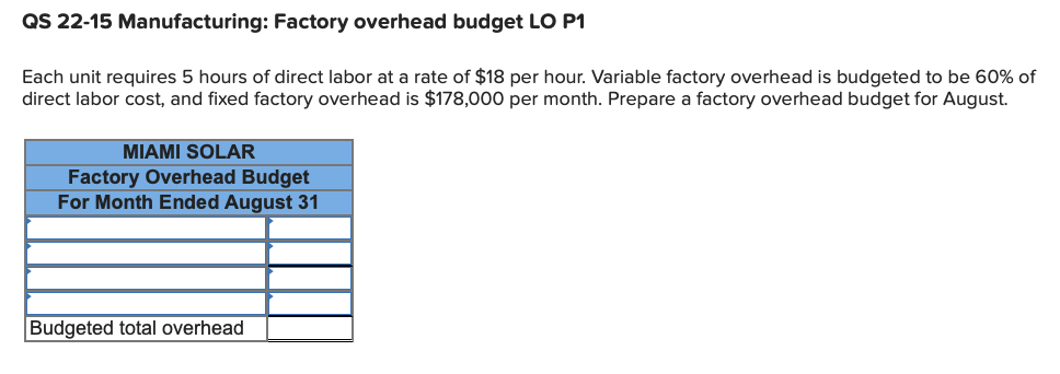 below. Miami Solar manufactures solar panels for industrial use. The company budgets