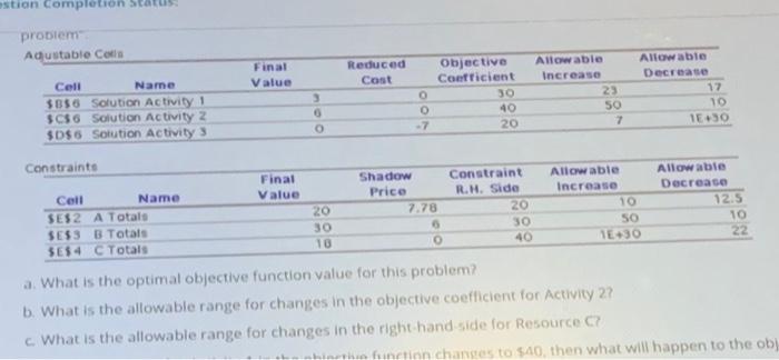 estion Completion problem Adustable Cells Final Reduced Cell Name Value Cost $856