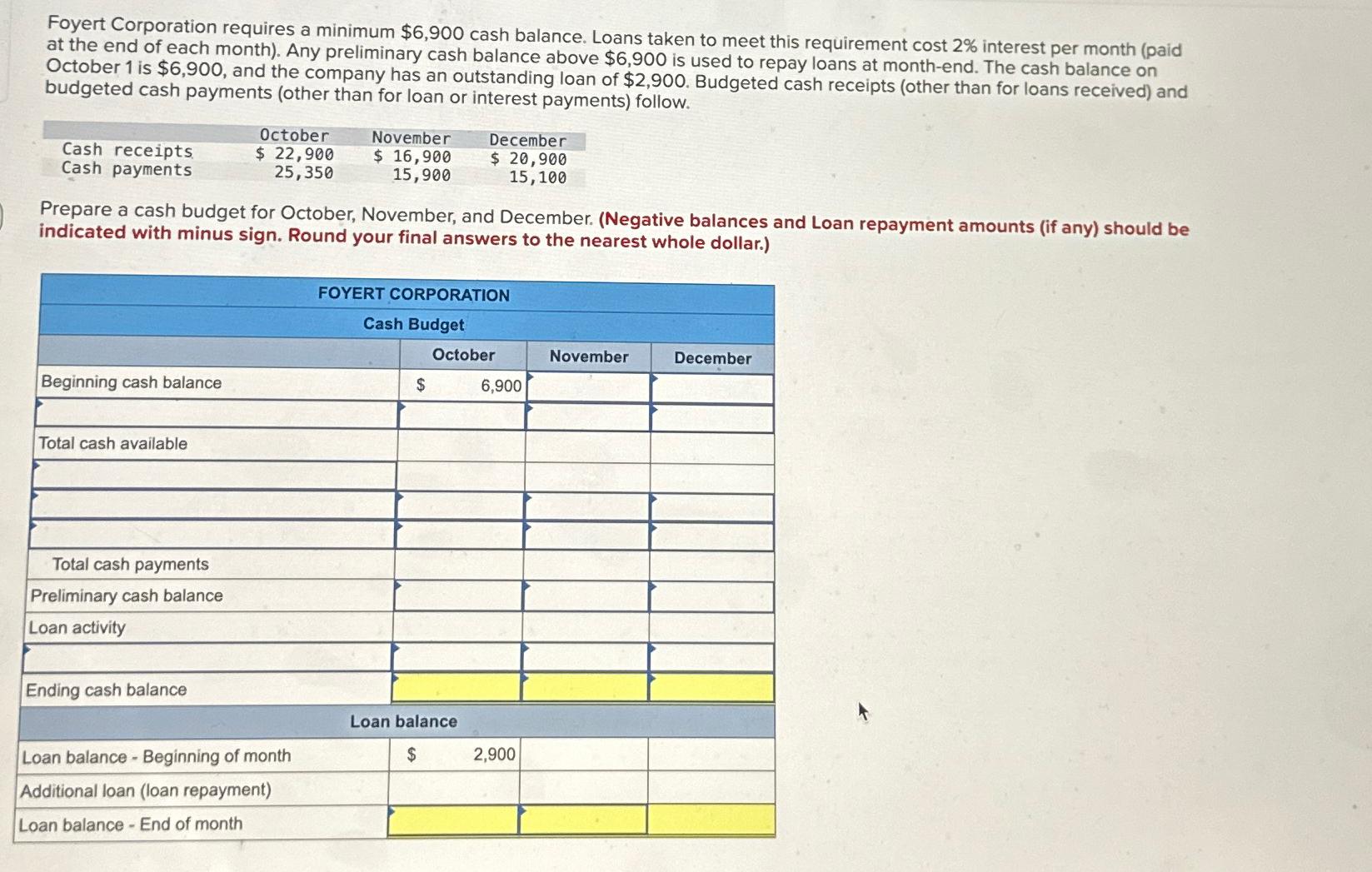  Foyert Corporation requires a minimum $6,900 cash balance. Loans taken to