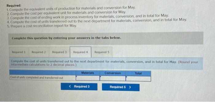 for May 62,000 270,000 Production data: Pounds in process, May 1; materials