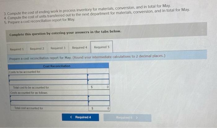 100% complete; conversion 90% complete Pounds started into production during May Pounds