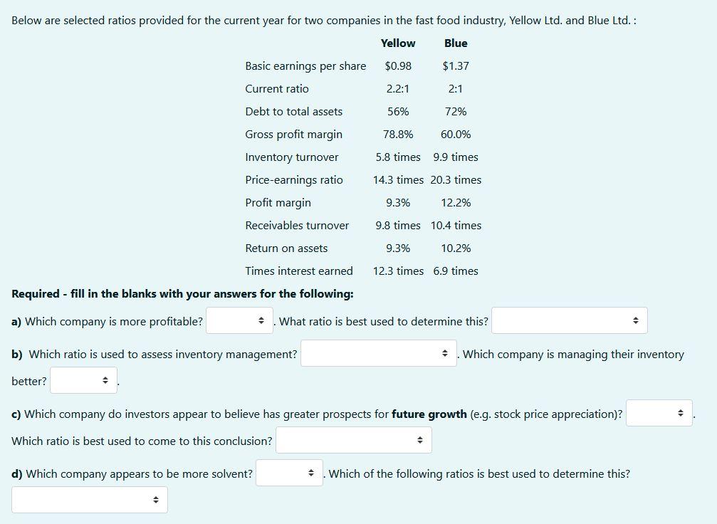 Q 20 Below are selected ratios provided for the current year for