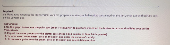Mining Company is developing cost formulas for management planning and decision-making purposes.