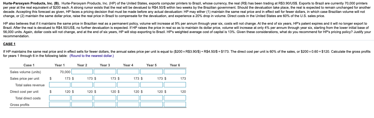  Hurte-Paroxysm Products, Inc. (B). Hurte-Paroxysm Products, Inc. (HP) of the United