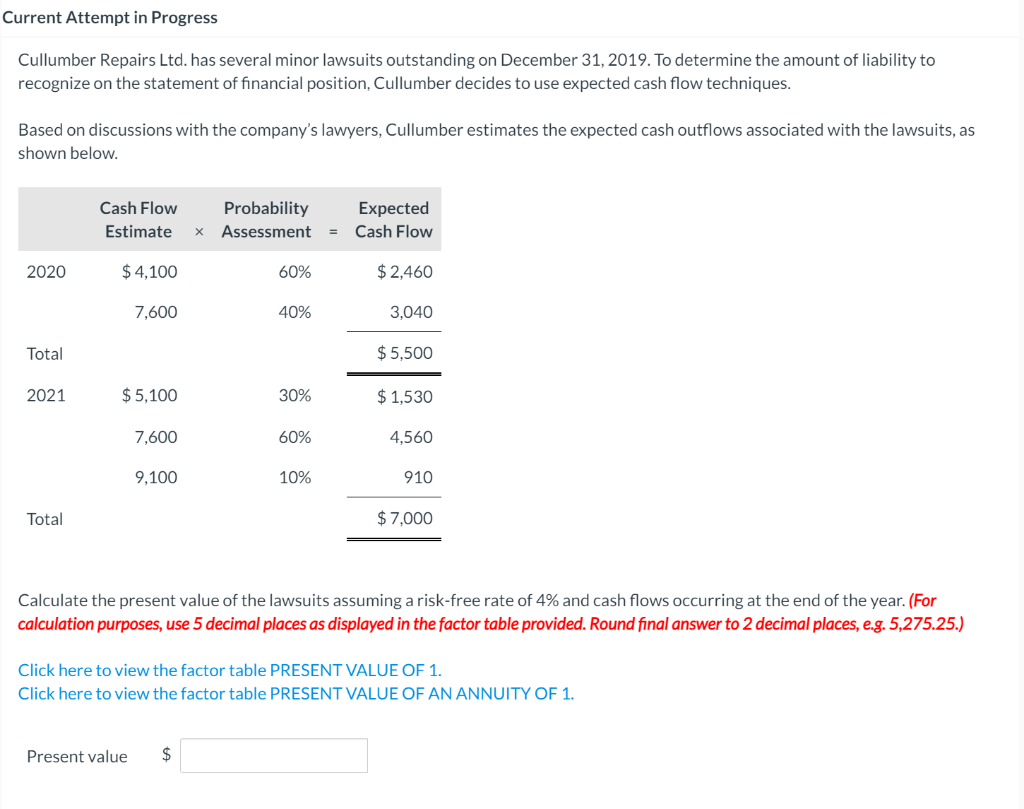 Current Attempt in Progress Cullumber Repairs Ltd. has several minor lawsuits