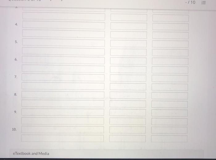 on account. $640. Paid salaries expense, $300 Issued common shares in exchange