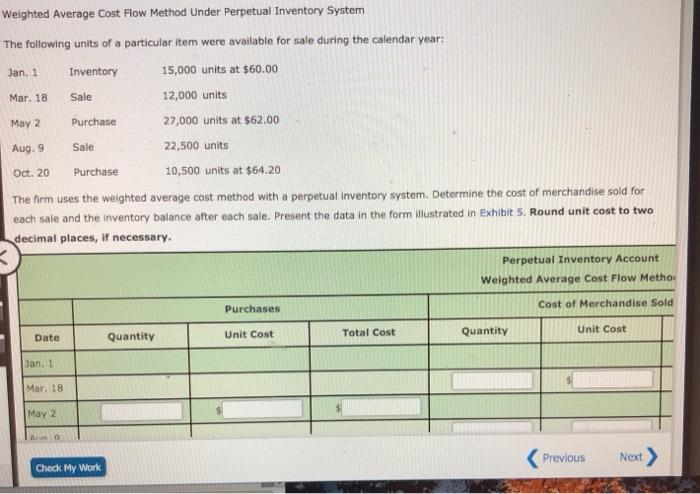  Mar. 18 Weighted Average Cost Flow Method Under Perpetual Inventory System