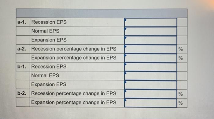debt outstanding and a total market value of $211,875. Earnings before interest