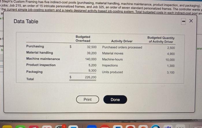 11 HW Score: 12.90%, 0,52 of 4 points O Points: 0 of