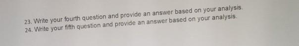 Write your fourth question and provide an answer based on your analysis.