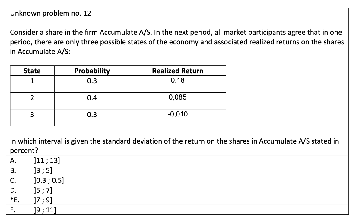  Unknown problem no. 12 Consider a share in the firm Accumulate