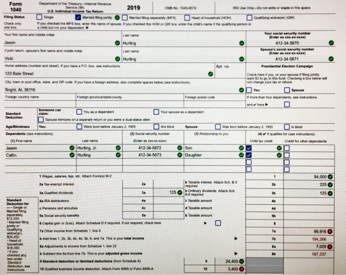 Vicki Hurting, who are married with two children and filing jointly, had