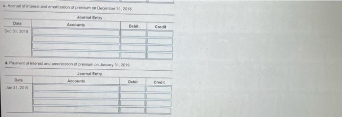 bonds, will the bonds be priced at par, at a premium, or