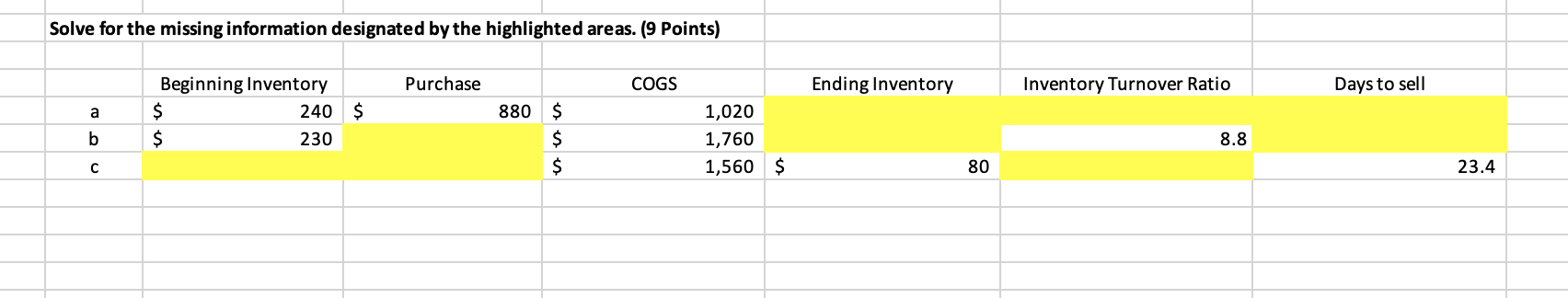 please snwer for a like Solve for the missing information designated by