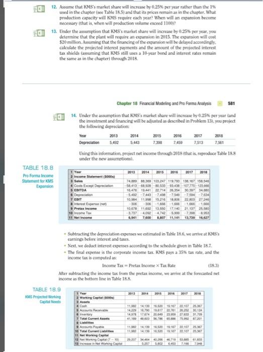 I need help with question 13 and 14 please. FD 12. Assume