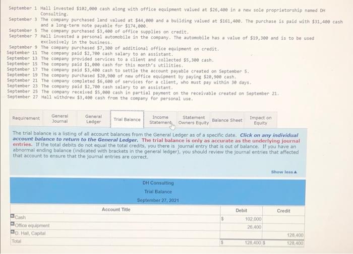 of September are as follows. Using the following transactions, record journal entries,